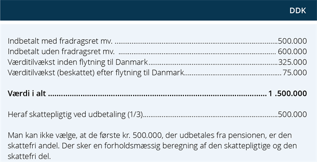 Skaermbillede 2023 02 09 Kl 140038